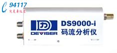 DEVISER axDS9000-i MINI